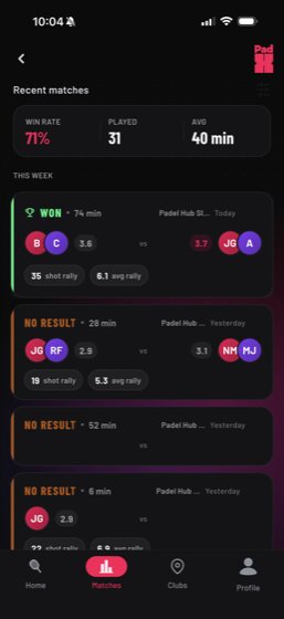 PadX performance screen tracking Player Score over time