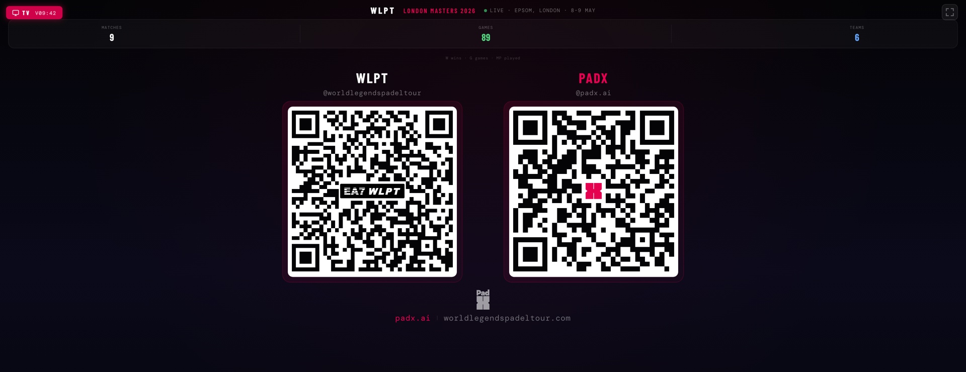 The sponsor and social slide with scannable QR codes for the WLPT and PadX Instagram accounts above the padx.ai and worldlegendspadeltour.com addresses.